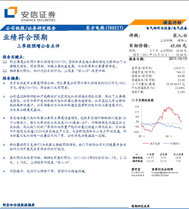 東方電熱-300217-業(yè)績符合預(yù)期