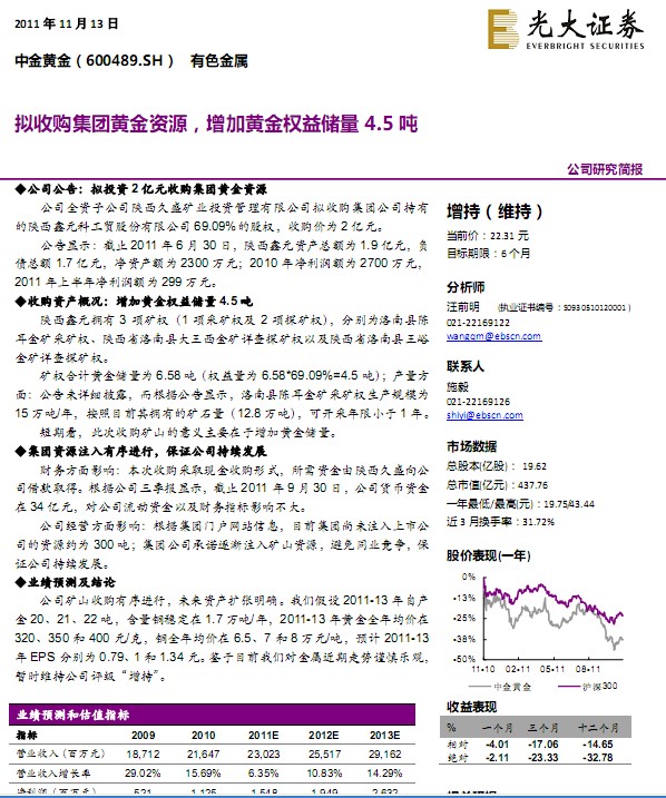 中金黃金-600489-收購集團黃金資源,增加黃金權(quán)益儲量4.5噸