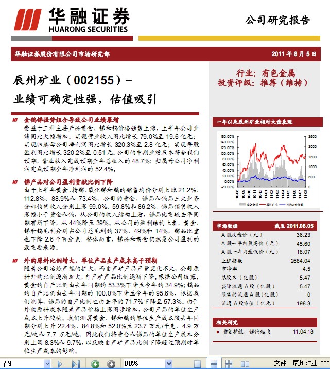 辰州礦業-002155-業績可確定性強,估值吸引