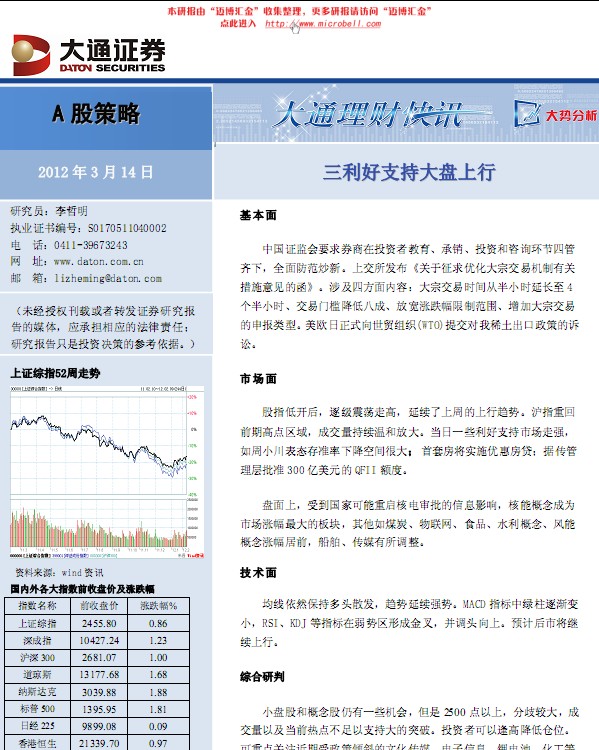 三利好支持大盤上行