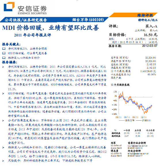 煙臺萬華-600309-mdi價格回暖,業績有望環比改善