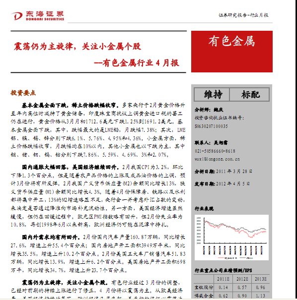 有色金屬行業:震蕩仍為主旋律,關注小金屬個股