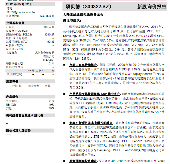 碩貝德-300322-大陸無線通信天線設(shè)備龍頭