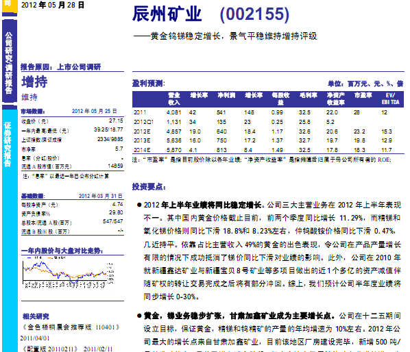 ݵVI-002155-SuRL,ƽSu
