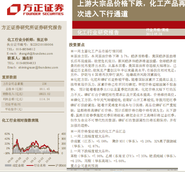 化工行業(yè)研究報告:化工行業(yè):上游大宗品價格下跌,化工產(chǎn)品再次進入下行通道-行業(yè)月報/周報