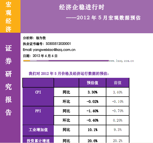 研究報告:2012年5月宏觀數據預估:經濟企穩進行時